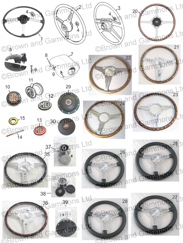 Image for Steering Wheels. Horn Push. Column Cowls